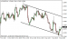 eurusd 09122014-1.png