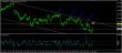eurusd 09122014-3-analyza.jpg