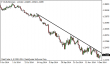 eurusd 09122014-1-tydenik.png