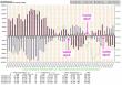 cot chart bullish bearish signal.JPG