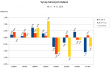 CurrencyPower.2014-12-08.Michel.Aspron.png