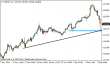 usdjpy 09122014-5.png