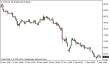brent 10122014-1.png