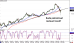 usdjpy 10122014-2.png