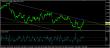 eurusd 10122014-3-analyza.jpg