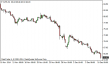 brent 10122014-5.png