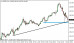 usdjpy 10122014-5.png