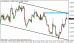 eurusd 11122014-1.png