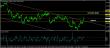 eurusd 11122014-3-analyza.jpg