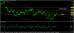 eurusd 11122014-3-analyza.jpg