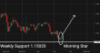 C:\fakepath\eurusd-27032026-1.png