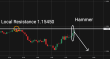 C:\fakepath\eurusd-27032026-2.png