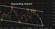 C:\fakepath\gbpusd-27032026-3.png