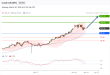 C:\fakepath\trader-28032026-04-zm.gif