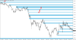 C:\fakepath\eurusd-22032026-2.png