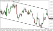 eurusd 11122014-5.png