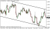 eurusd 11122014-5.png