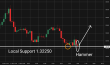 C:\fakepath\gbpusd-30032026-2.png