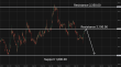 C:\fakepath\ethusd-30032026-5.png