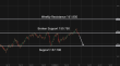C:\fakepath\usdjpy-30032026-6.png