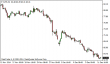 brent 12122014-1.png
