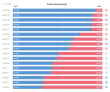 C:\fakepath\forex-pozice-31032026.png