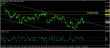eurusd 12122014-3-analyza.jpg