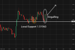 C:\fakepath\gbpusd-31032026-1.png