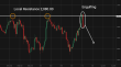 C:\fakepath\ethusd-31032026-6.png