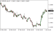 C:\fakepath\eurusd-01042026.png