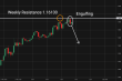 C:\fakepath\eurusd-01042026-1.png