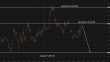 C:\fakepath\ethusd-01042026-3.png