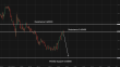 C:\fakepath\audusd-01042026-4.png