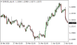 C:\fakepath\eurusd-02042026.png