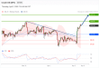 C:\fakepath\trader-02042026-04-zm.gif