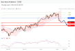 C:\fakepath\trader-02042026-18-zm.gif