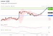 C:\fakepath\trader-02042026-30-zm.gif