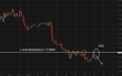 C:\fakepath\eurusd-02042026-2.png