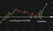 C:\fakepath\gbpjpy-02042026-4.png