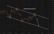 C:\fakepath\btcusd-02042026-5.png