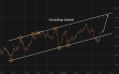 C:\fakepath\usdjpy-02042026-6.png