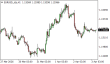 C:\fakepath\eurusd-03042026.png
