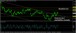 eurusd 15122014-3-analyza.png