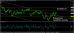 eurusd 15122014-3-analyza.png