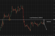 C:\fakepath\ethusd-03042026-1.png