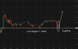 C:\fakepath\eurusd-03042026-2.png