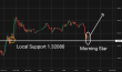 C:\fakepath\eurusd-03042026-3.png