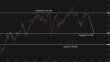 C:\fakepath\usdjpy-03042026-4.png