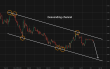 C:\fakepath\audusd-03042026-5.png