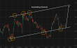 C:\fakepath\eurusd-03042026-6.png